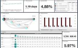 Indicative screenshot