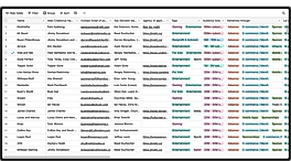 Influencers Lead List