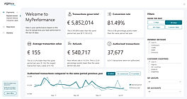 Payment Overview
