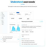 Understand User Needs