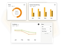Innovaccer InGraph Screenshot
