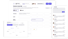 Customer Journey Map