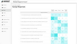 Survey Response