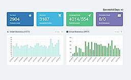 Insight Mailer : Email Campaigns screenshot