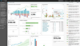 More reports than ever before