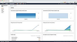 InsightVM and AWS Security Hub