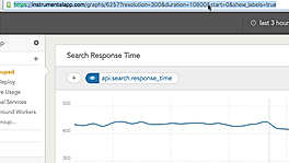 Response Time Monitor