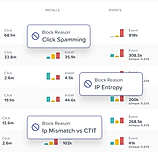 Mobile Ad Fraud Prevention