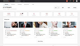 Interviewer.AI : Sort candidates screenshot