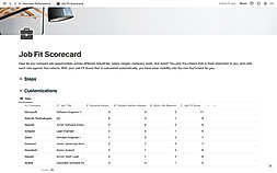 Job Fit Scorecard