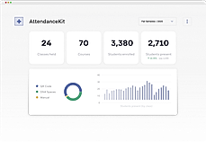Involvio : Attendance Kit screenshot