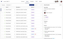 Iteratively screenshot