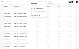 Iteratively screenshot