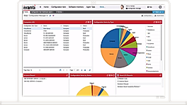 Configuration Management