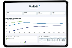 Business Intelligence