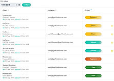 JCurve :  Reports screenshot
