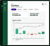 Dashboard screenshot