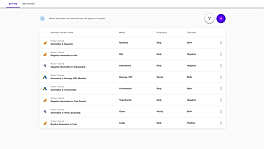 Jepto screenshot : Monitoring