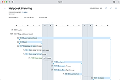 Gantt planning