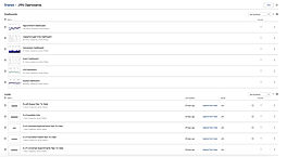 JRNI Analytics dashboards