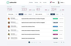 Targeted List screenshot