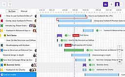 Kanbanchi Gantt Mobile