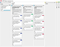 Kanban Zone Board Template