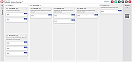 Kanban Zone Template Weekly Planning