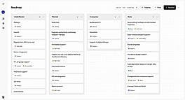Roadmap
