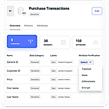 Purchase Transaction