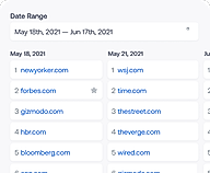 History (Date Range)