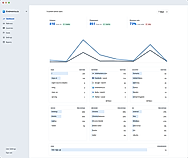Kindmetrics screenshot