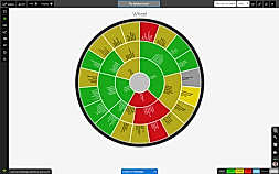 Scoreboard screenshot