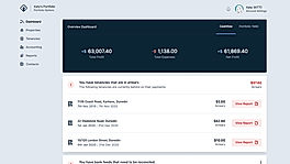 Dashboard overview