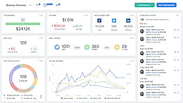 Business Overview screenshot