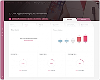 Measurement Analytics