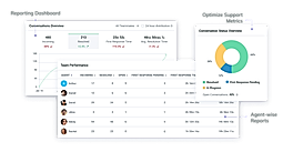 Kommunicate screenshot
