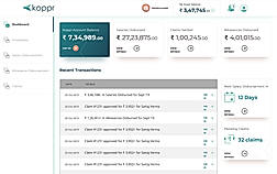 Koppr : Dashboard screenshot