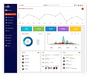 Dashboard screenshot