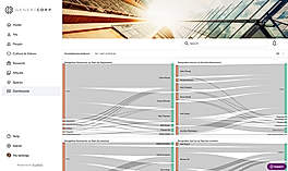 Dashboard screenshot