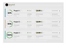 Easily Manage All Your Projects