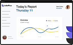 Dashboard screenshot