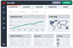 LaunchRock : Dashboard screenshot