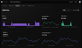 Analytics
