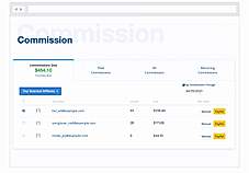 How works commissions