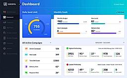 Dashboard screenshot