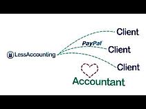 lessaccounting screenshot