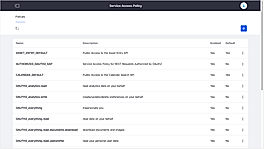 Liferay Digital Experience screenshot