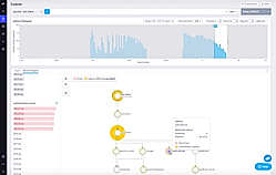 LightStep : Incident Resolution screenshot