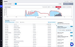 LightStep : Root Cause screenshot